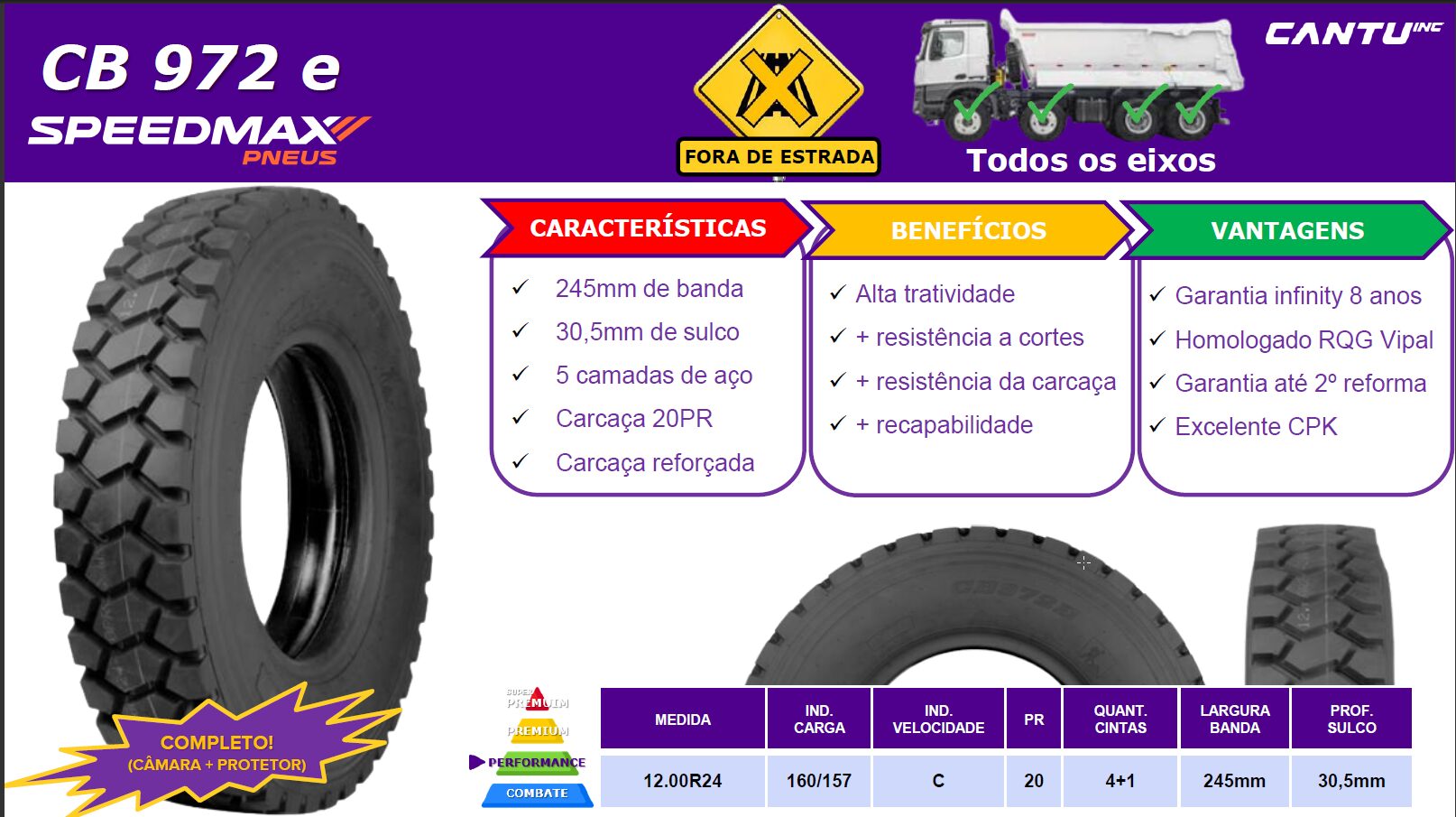 Pneu CB 972 E